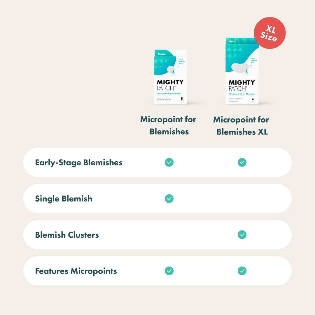 Mighty Patch Micropoint Large Hydrocolloid Pimple Patches for Face Blemishes from Hero Cosmetics, Acne Stickers for Early Stage Zits & Hidden Pimples, 1,385 Proprietary Micropoints, 6 Count