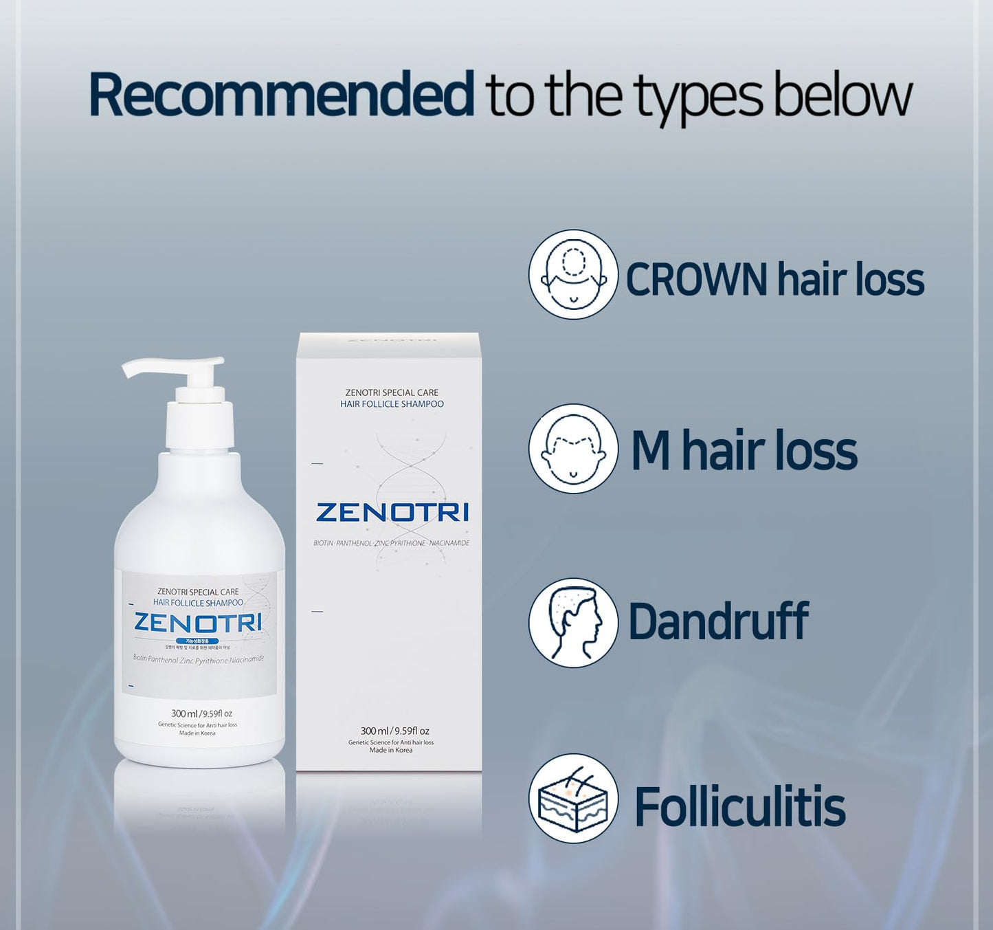 Follicle Shampoo Hair loss Zero with Copper peptide, Biotin, Dexpanthenol, Pyrithione Zinc/Genetic Hair Care Solution