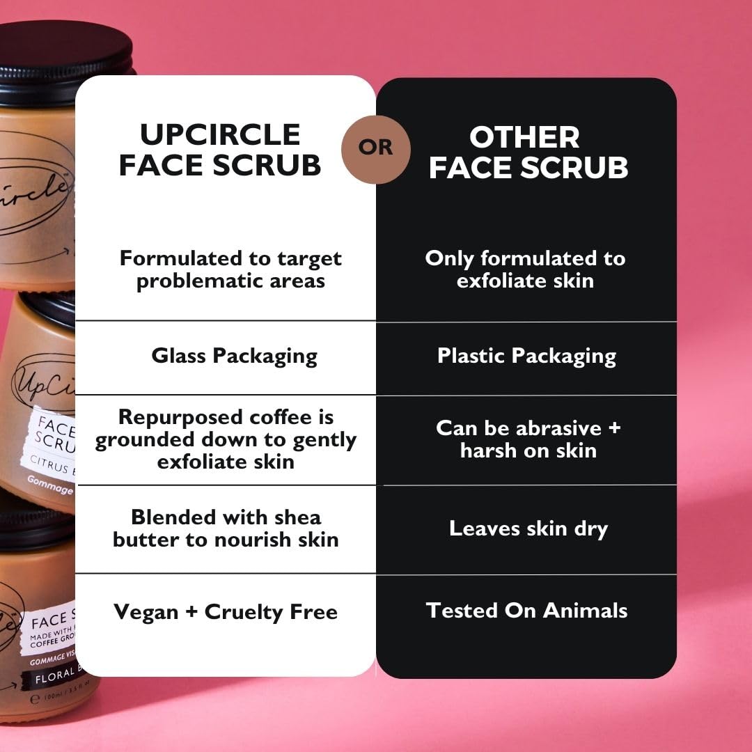 UpCircle Coffee Face Scrub - Citrus Blend For Normal + Dry Skin 3.5oz- Shea Butter, Coconut + Rosehip Oil - Natural, Vegan Face Exfoliator For Soft, Smooth Skin