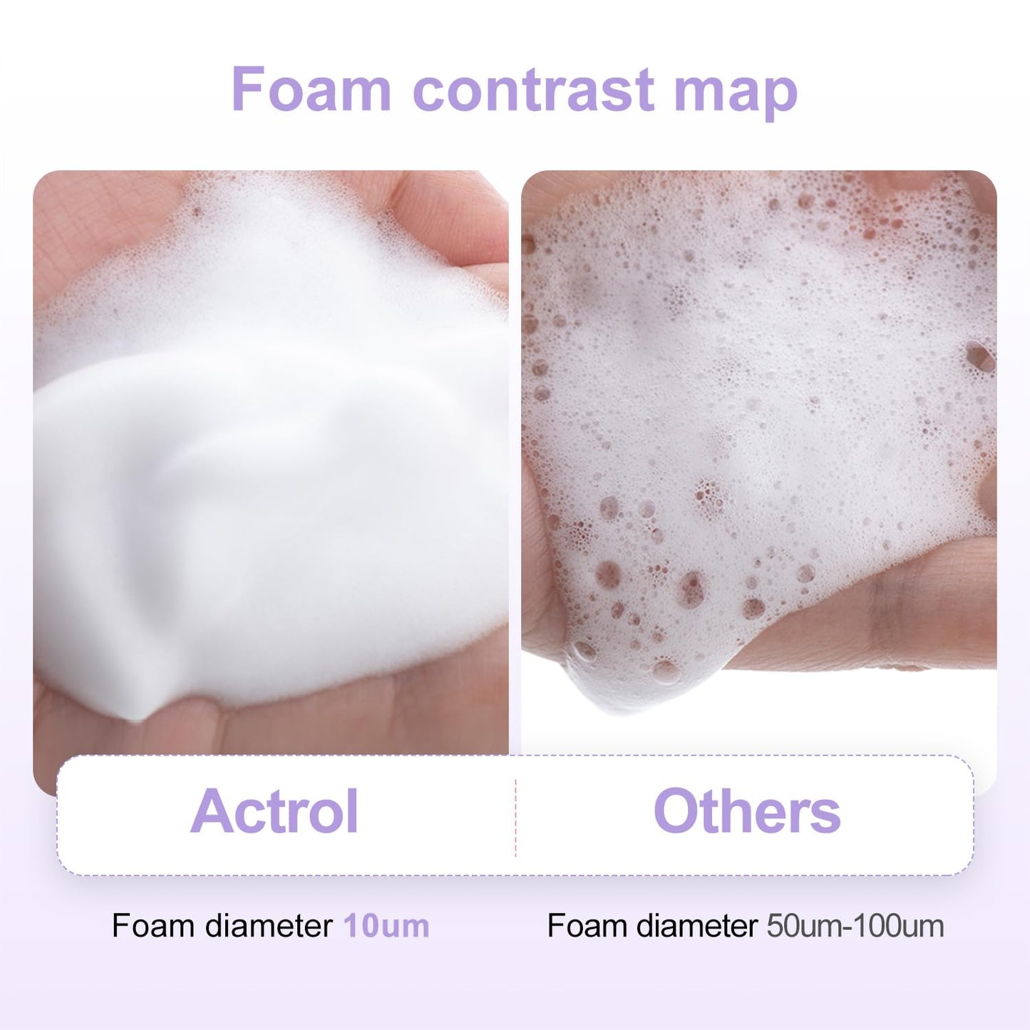 Eyelash Shampoo Concentrate 100ml Lash Extensions Cleanser Concentrate Ice-cream Foaming Shampoo Paraben & Sulfate Free Wash for Extensions Lashes with Salon Home Care-Makes 60ml Bottles