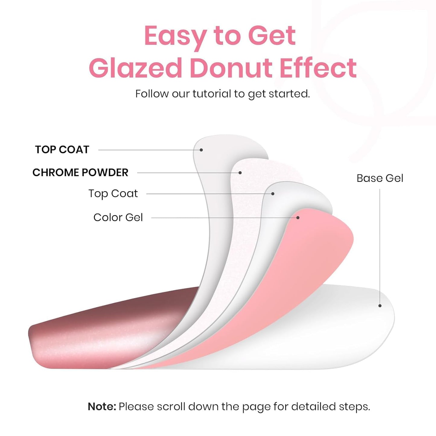 Beetles Pearl Chrome Nail Powder White for Mirror Effect Gel Cromer Nail Powder Nails Glitter Manicure Holographic Pigment Nails Art Design Gifts for Women