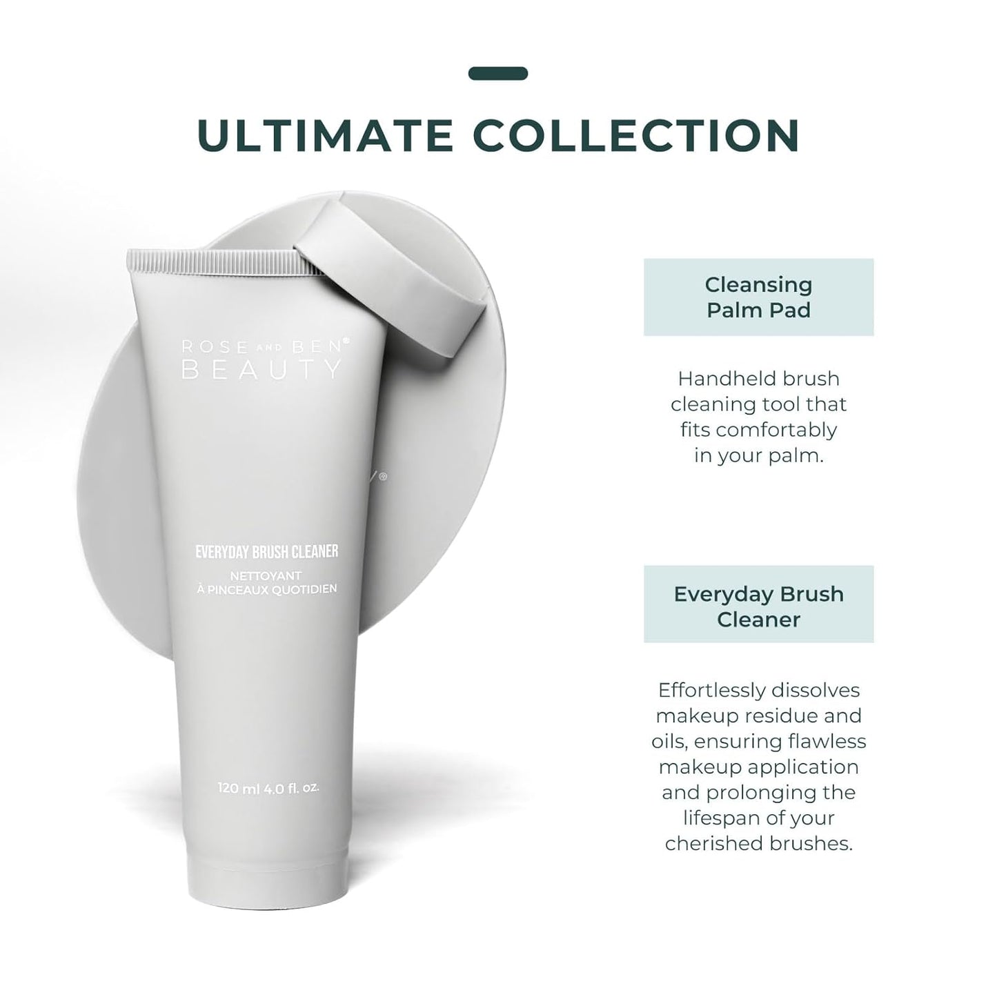 Cleansing Palm Pad | Ergonomic Handheld Brush Cleaner | Silicone Textured Scrub Pad for Deep Cleaning | Travel-Size, Beauty Tool