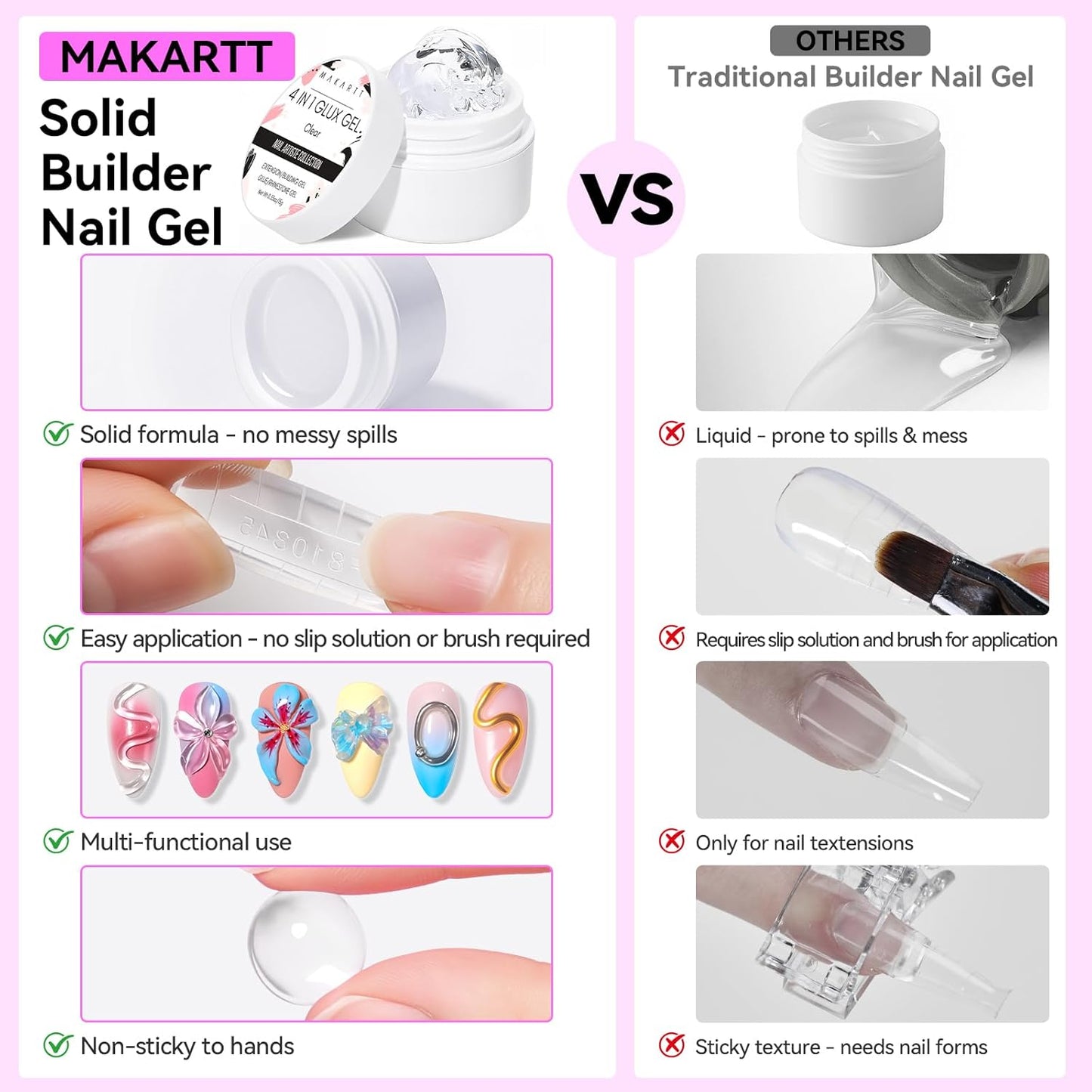 Makartt 3D Gel Nail Art: 4 in 1 Solid Gel Builder Kit for 15ML Nail Extension Gels, 4pcs Silicone Molds, 1 Sculpting Brush, UV Glue for Acrylic Nails Rhinestones Gels Molding Manicure Hard Gel Kit