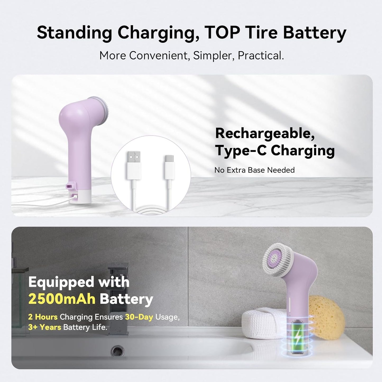 Electric Facial Cleansing Brush - Rechargeable Silicone Face Scrubber exfoliator,Face Pore Cleansing Brush,3 Speeds,Waterproof, Exfoliating & Massage,for Women & Men.for Face Skin Issues,Purple