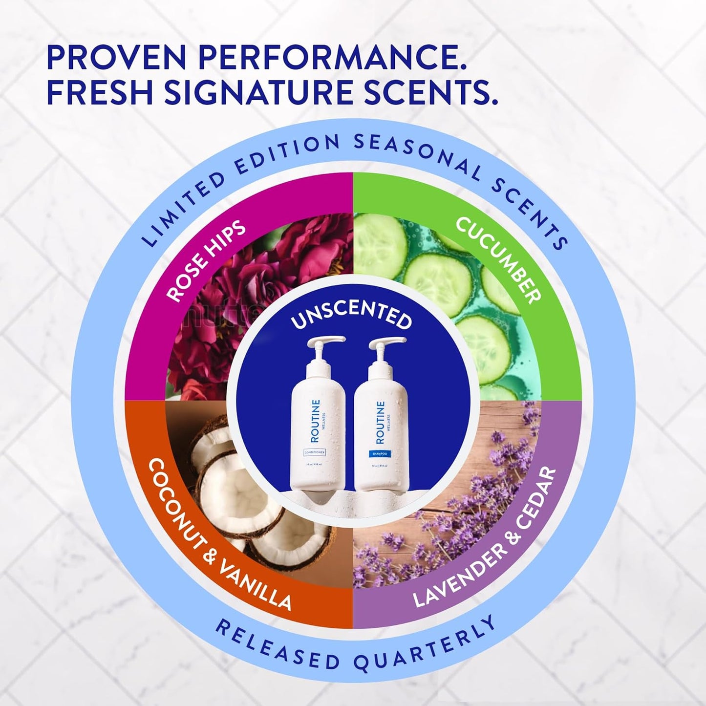 Routine Wellness Anti-Thinning Shampoo and Conditioner Set for Thinning Hair - Biotin DHT Blocker Women & Men - Color Safe Shampoo for Hair Loss & Healthier Hair - Cucumber (Pack of 2)