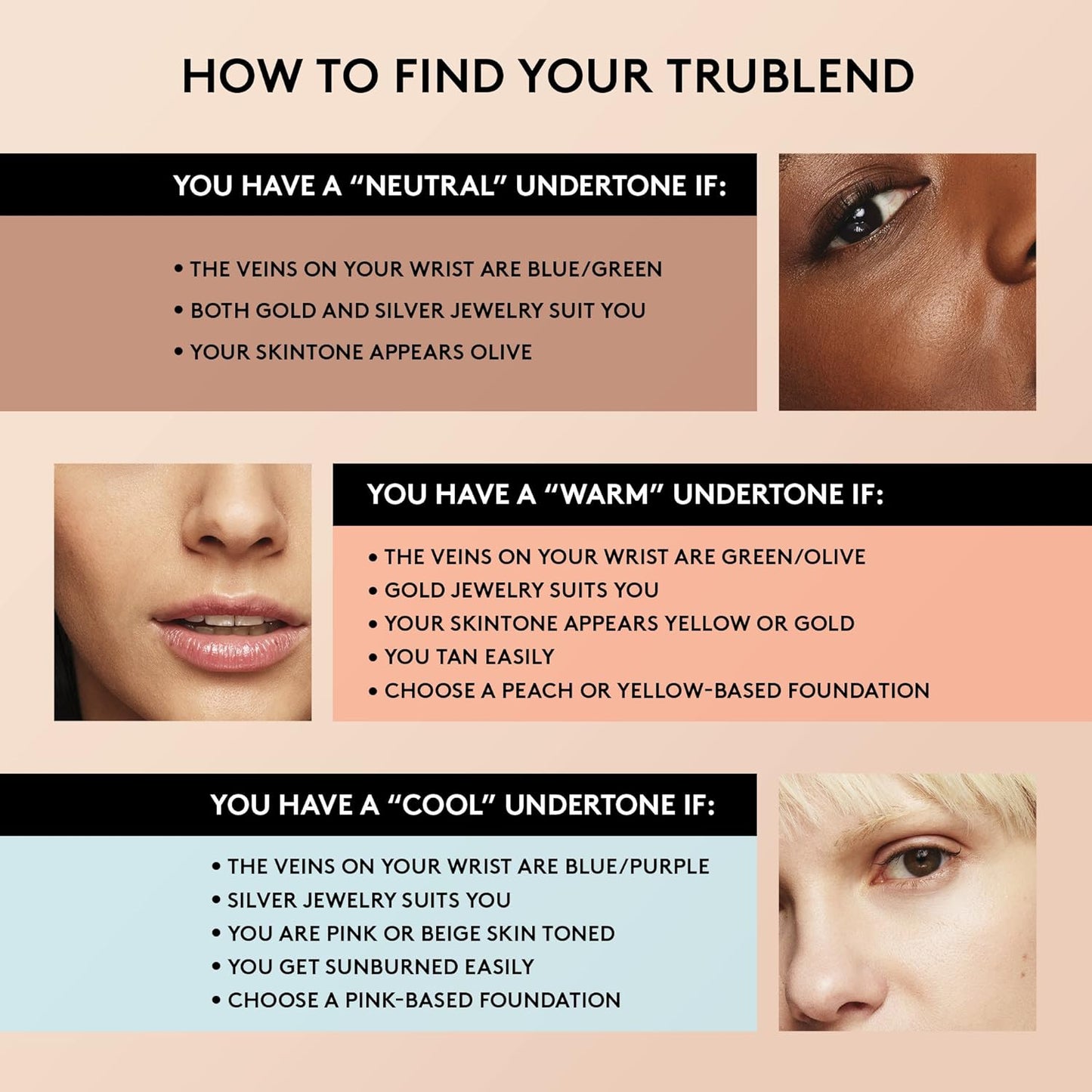 COVERGIRL Trublend Undercover Concealer, Golden Ivory, 0.33 Fl Oz, Pack of 1