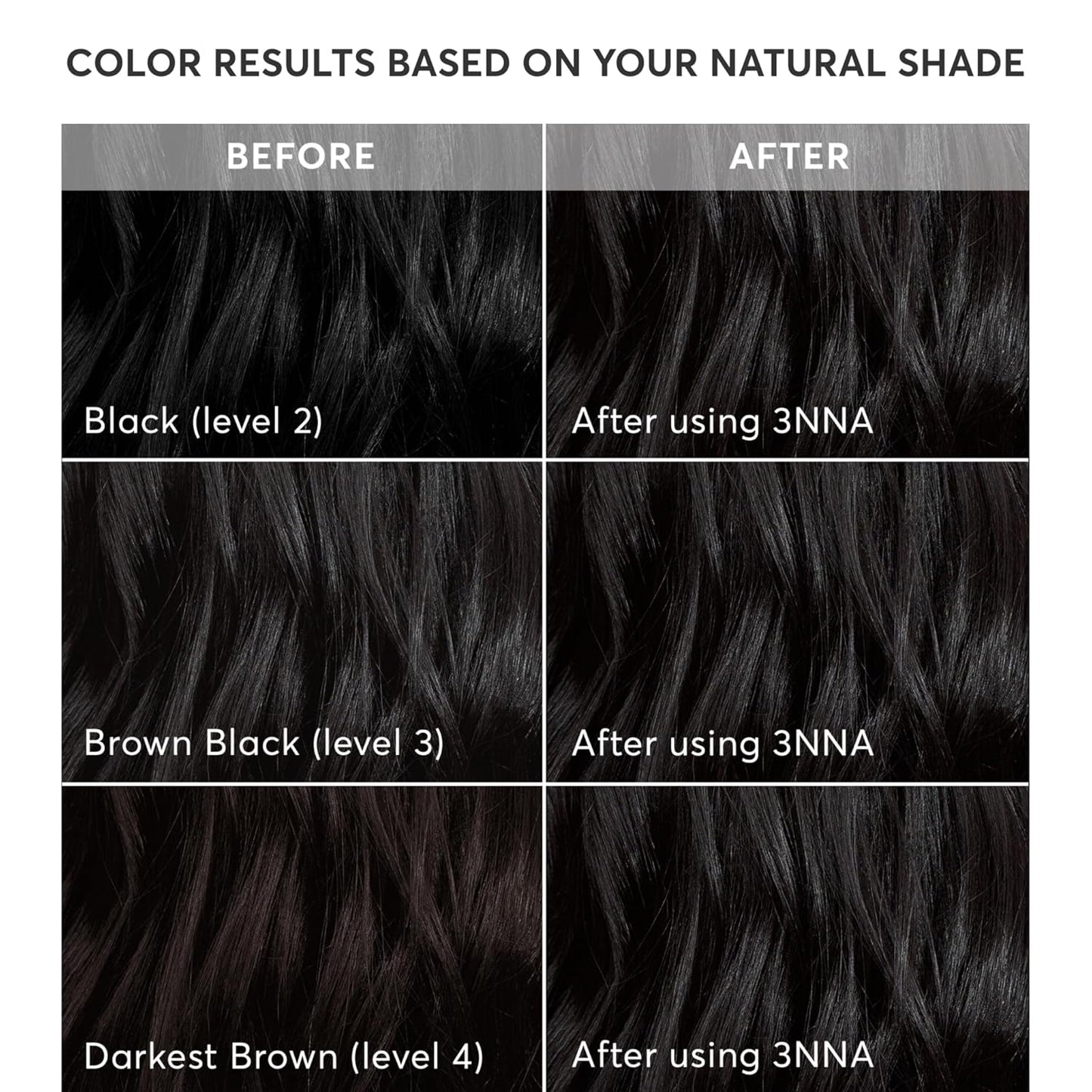 Madison Reed Radiant Hair Color Kit | 3NNA Cool Black-Brown with Ash Undertones (Positano Black) for 100% Gray Hair Coverage | Dimensional Permanent Hair Dye | PPD-Free & Ammonia-Free | 2 Pack