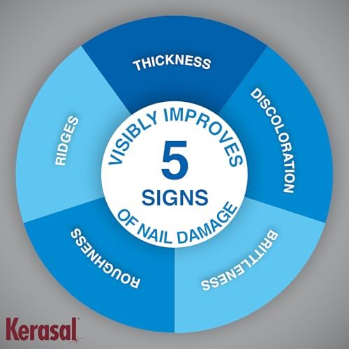 Kerasal Multi-Purpose Nail Repair Patches - 14 Count - Nail Repair for Damaged Nails, 8-Hour Nail Treatment Restores Healthy Appearance (Packaging May Vary)