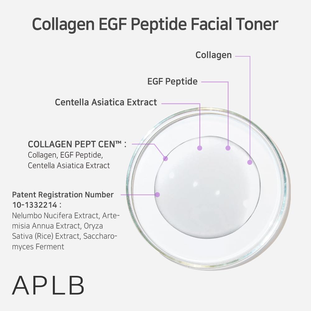 APLB Collagen EGF Peptide Facial Toner | Collagen PEPT CEN™ 19.8% 5.41 FL.OZ/Korean Skincare, Elasticity Care, Replenishing Moisture, Revitalize for Gentle and Improve Skin Texture