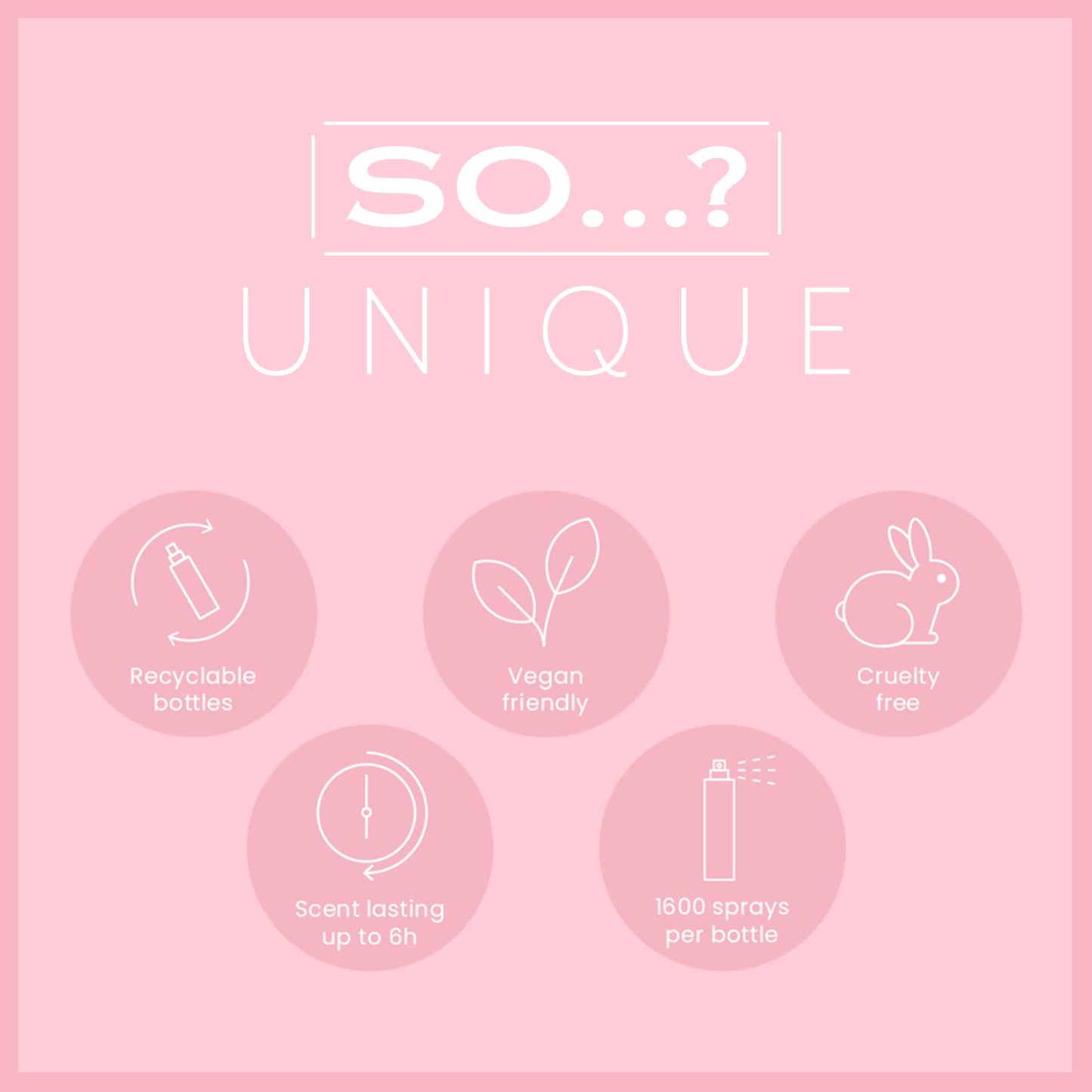 So…? Unique Peony Blush Body Mist - Floral, Fruity Vanilla Perfume with Bergamot and Pear Notes - Perfume for Women - Body Spray for Women - 5.1 oz