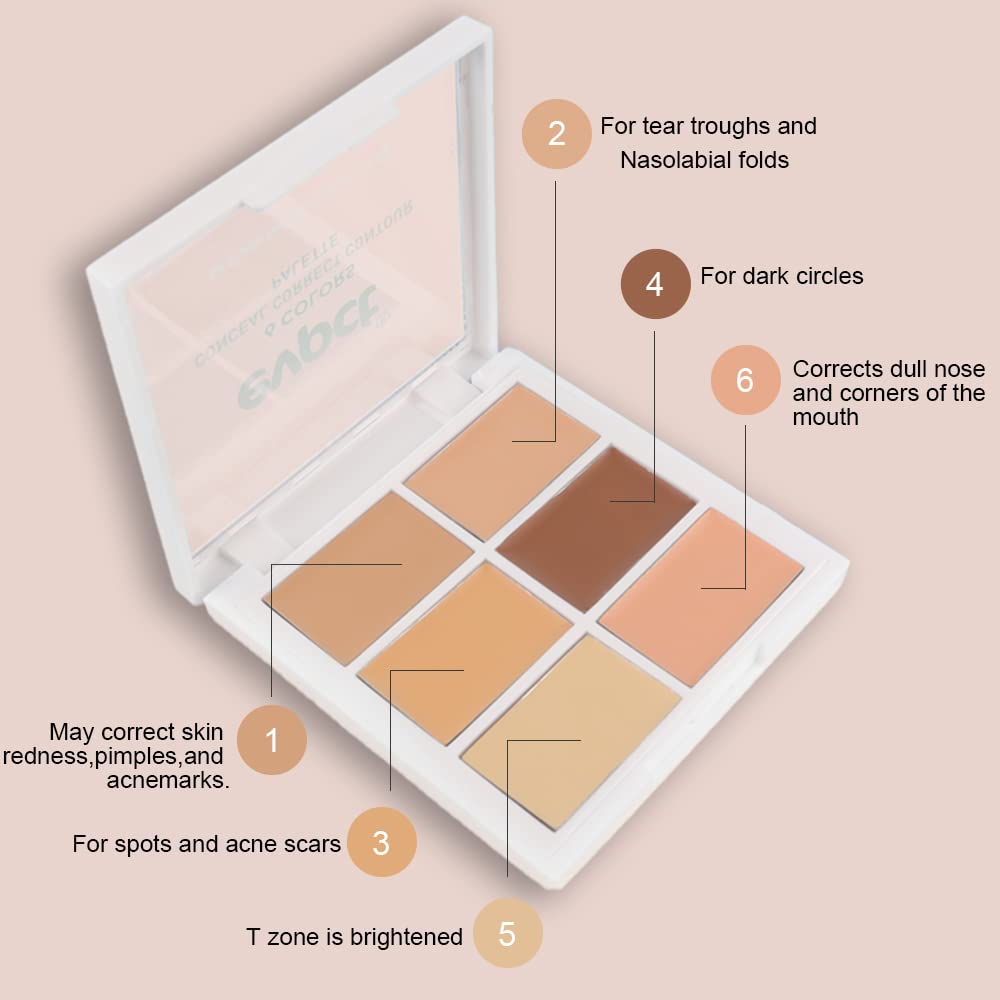 Concealer Cream Makeup Palette Color Corrector,Under Eye Brightener Concealer Dark Circle Concealer Palette,Waterproof Foundation Cream Based Makeup Palette Full Face Contour Kit for Beginners