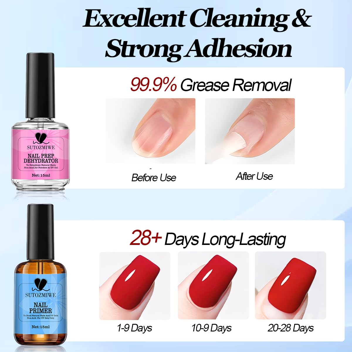 15 ml Nail Dehydrator and Primer Set, Acid Free Natural Prep Dehydrate & Bond Primer, Professional Nail Prep Kit for Acrylic Nails Gel Polish Manicure Nails Supplies Fast Dry