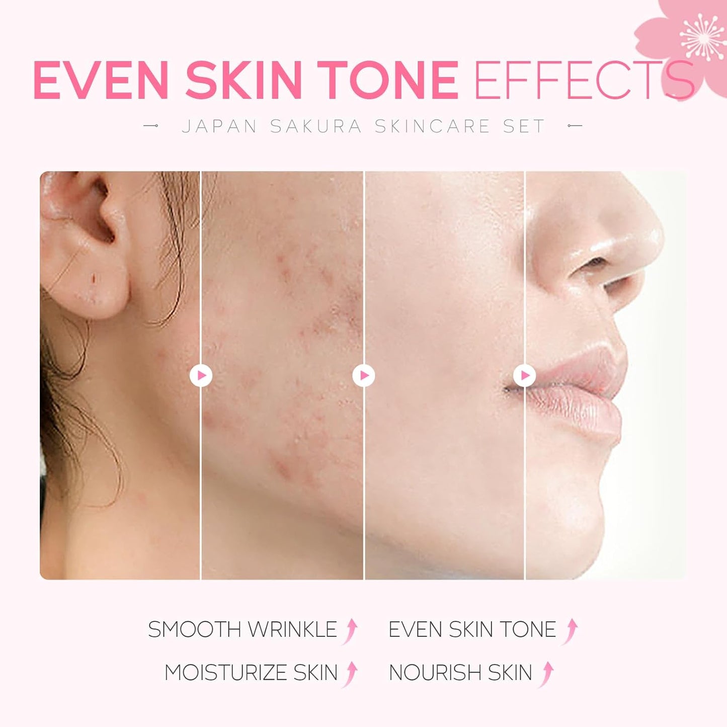 Skin Care Set JAPAN SAKURA Women Beauty Gift Sets Skin Care Kit with Cleanser, Toner, Serum, Eye Cream, Face Cream Travel Kit for Women Teen Girls Mom Daughter Birthday TSA-friendly Sizes 5pcs