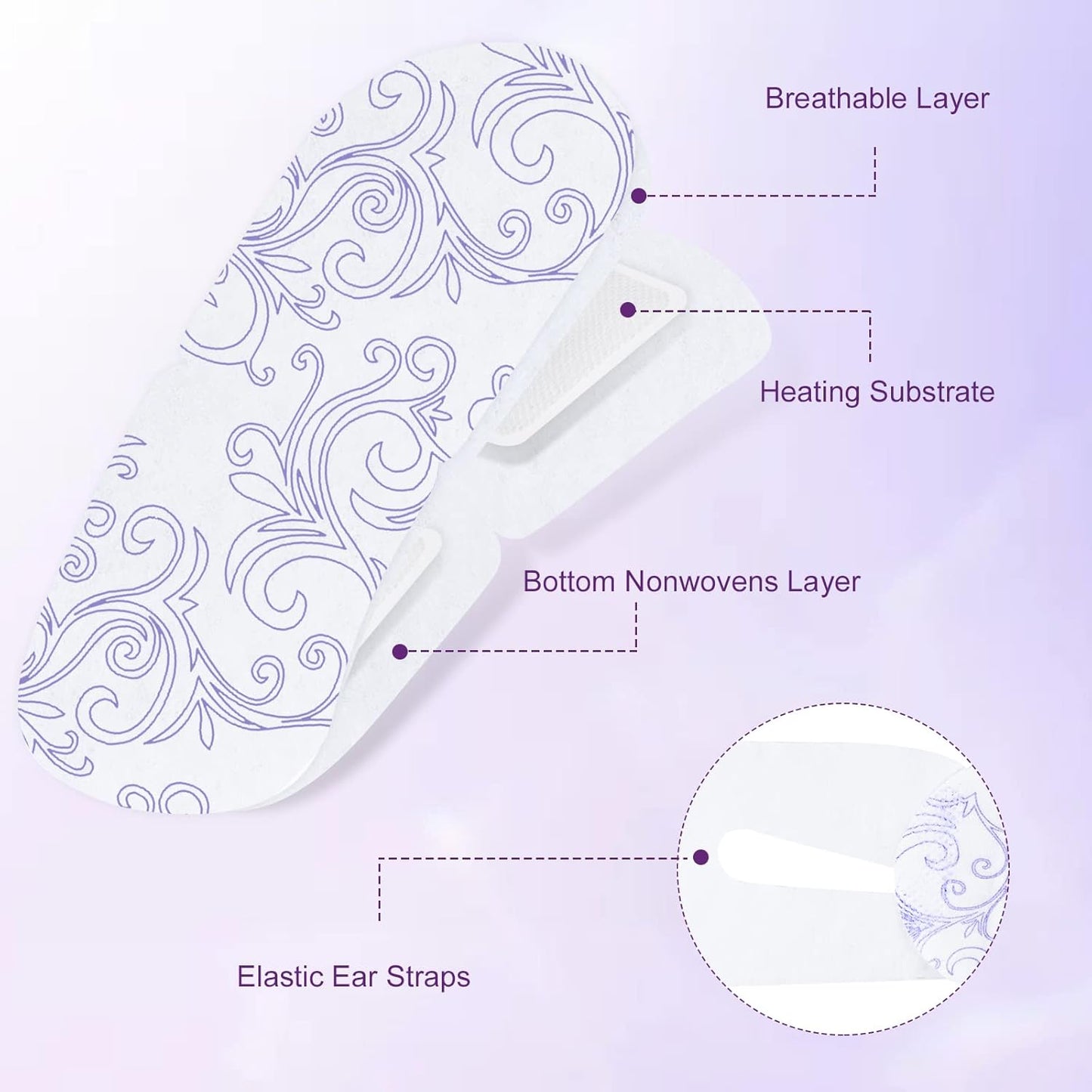 XPCARE 32 Pack Steam Eye Masks for Dry Eyes, SPA Warm Sleep Eye Mask, Disposable Heated Eye Mask for Dark Circles, Puffy Eyes, Relief Stress Eye Fatigue(Unscented)