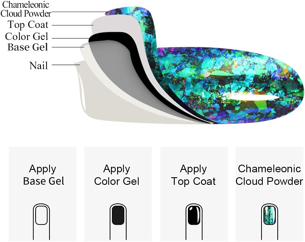 Born Pretty Nail Confetti Powder Chameleon Flakes Paillette Chrome Nail Powder Irregular Nail Art Glitter Sequins Flakes 5 Jars