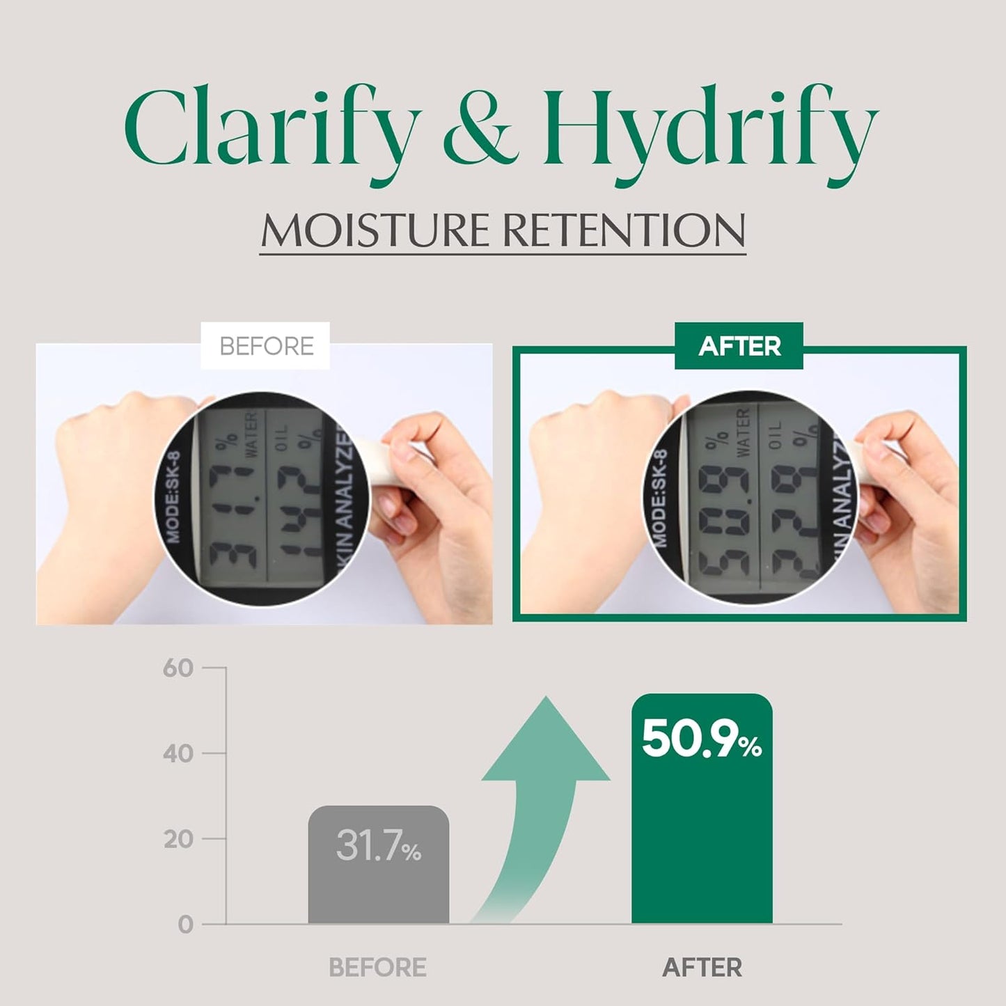 HAYEJIN Blessing of Sprout Radiance Toner | Korean Skin Care Toner for Face w/Radiance Capsules | Hydrating Toner for Dry Sensitive Skin | Glow Brightening Toner (Pack of 1, 4.06 Fl. Oz)