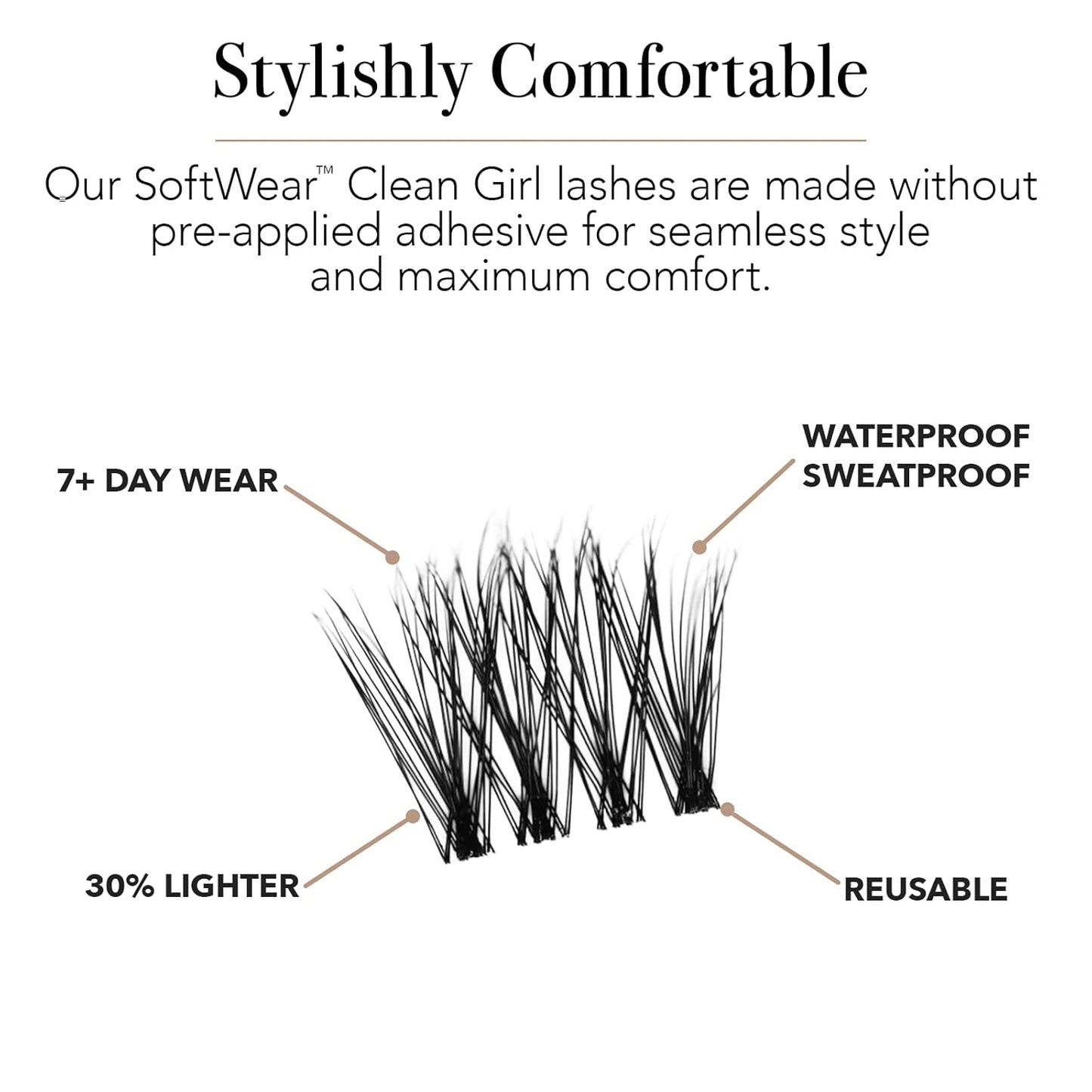 Pro Lash SoftWear Clean Girl Mini Lash Clusters Kit - Natural-Looking, Lightweight Lashes - 7-Day Cluster Eyelash Extensions Waterproof Lashes Clusters - Single Set - Original No. 35