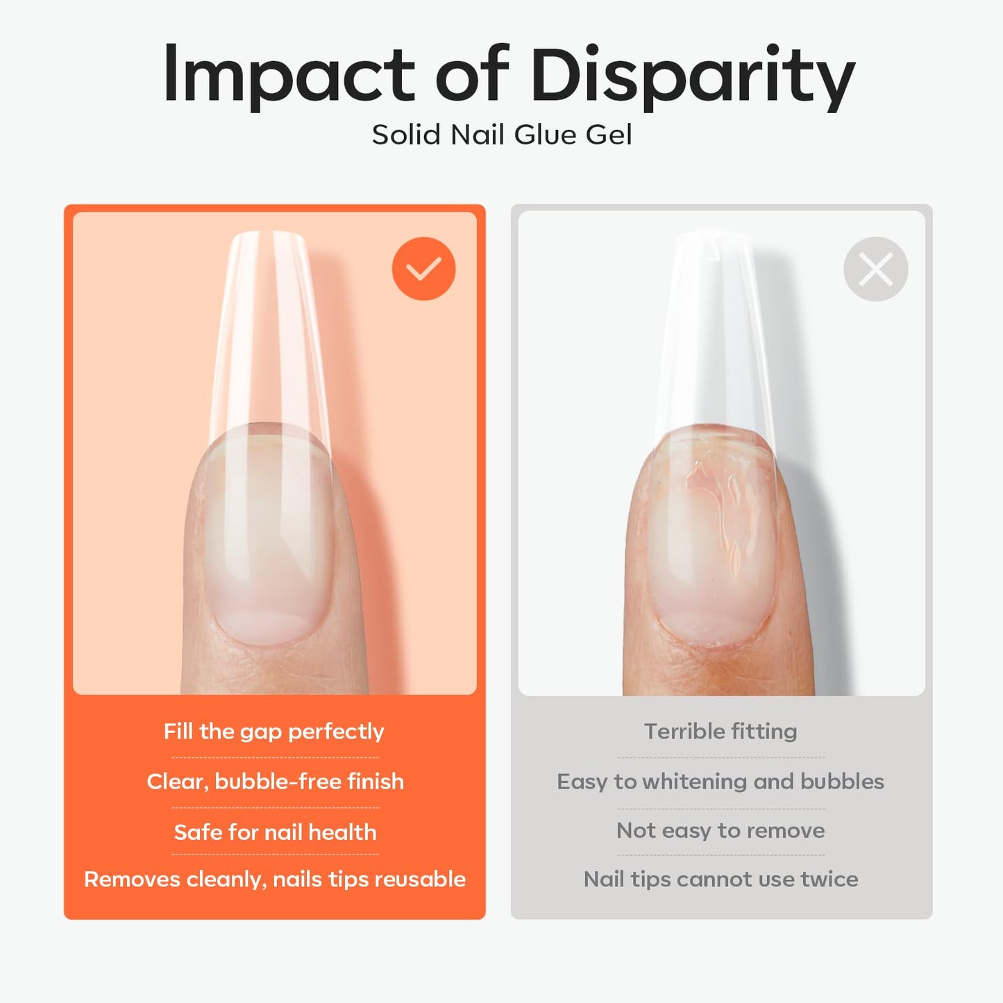 modelones Solid Nail Glue Gel for Acrylic Nails Tips, 30g False Nails Gel Glue Long-Lasting Strong Adhesion, Need UV Light Cured