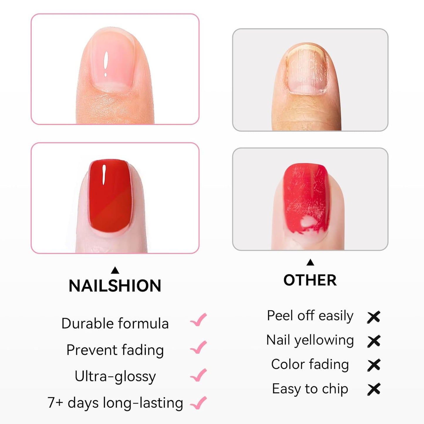 Clear Pink Base Top Coat Clear Nail Polish, Sheer Pink Base Ridge Filler Strengthening Anti Chip Nail Concealer, Non Gel, Salon Quality, Quick Dry Home DIY Nail Art Gift Set