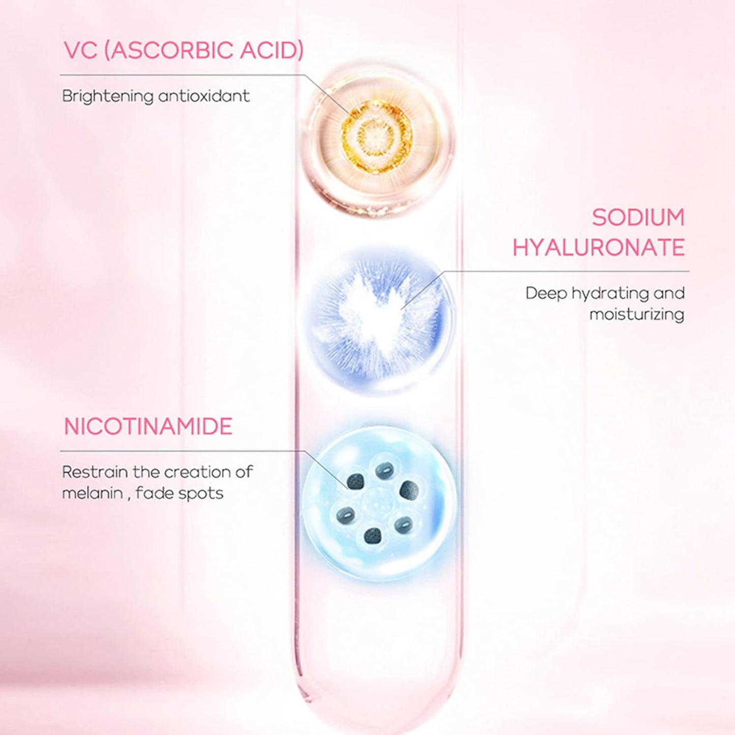 Skin Care Set - Women Gift Sets (SetE)