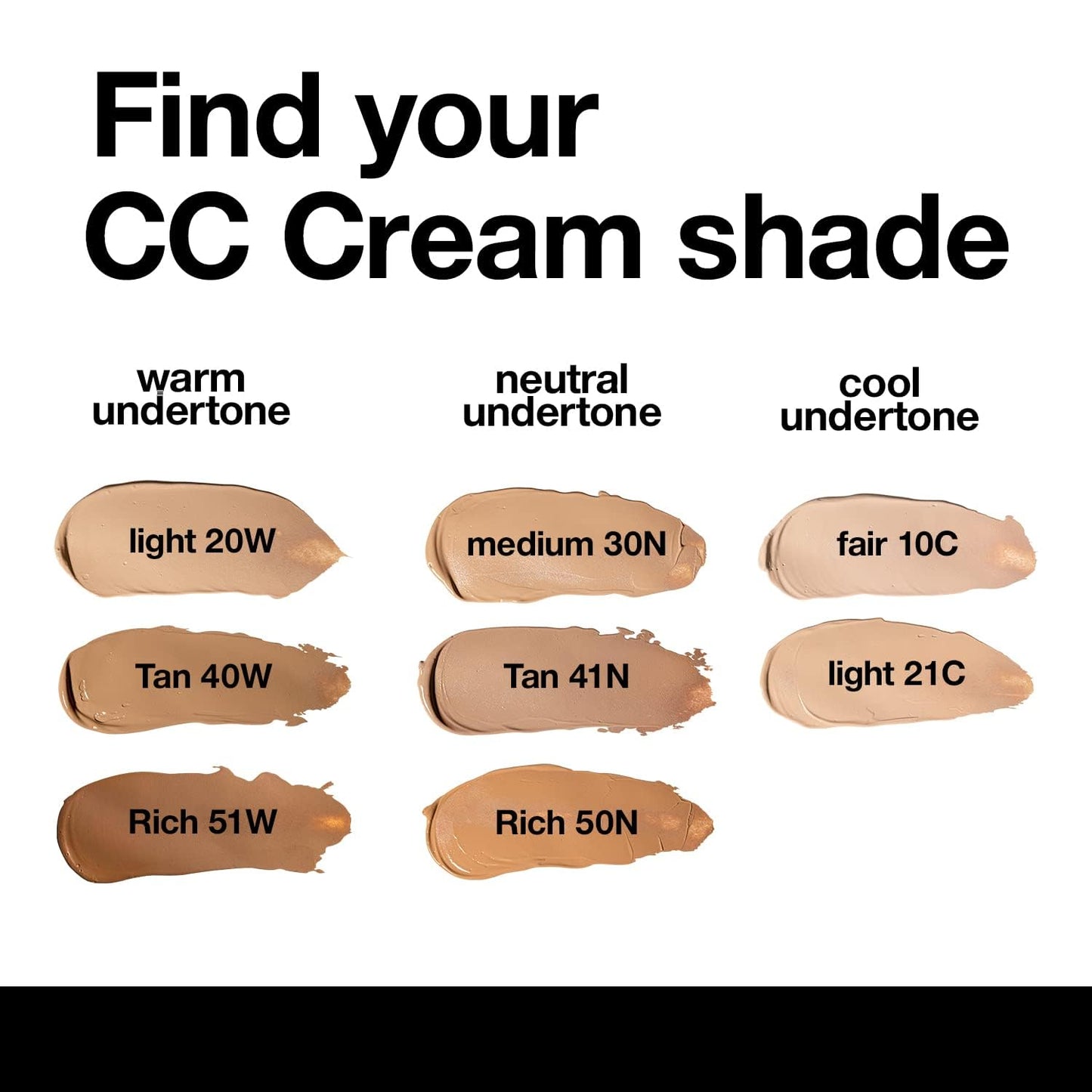 Palladio Full-Coverage Color Correction CC Cream, Oil-Free with Peptides & Vitamin C, Best for Correcting Redness and Uneven Skin Tone, Buildable Foundation Coverage (Med 32W)