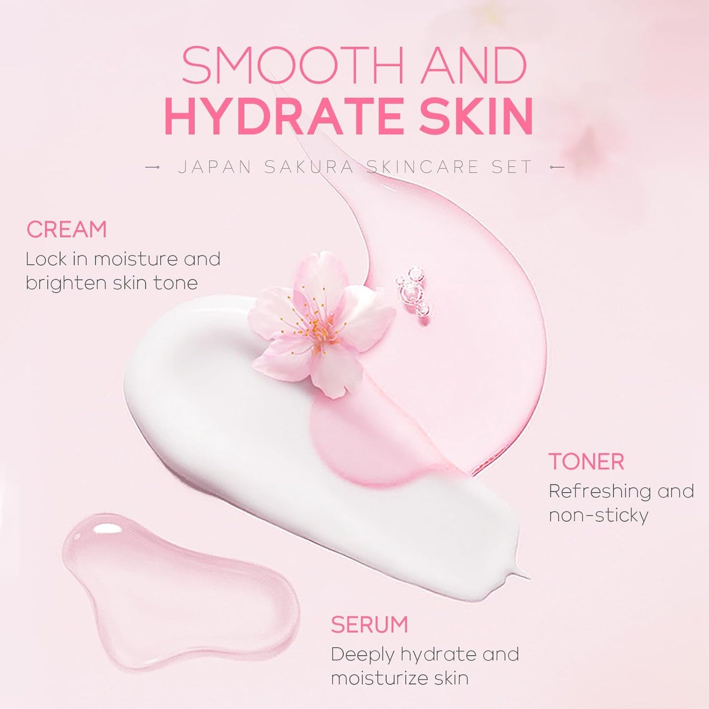Skin Care Set JAPAN SAKURA Women Beauty Gift Sets Skin Care Kit with Cleanser, Toner, Serum, Eye Cream, Face Cream Travel Kit for Women Teen Girls Mom Daughter Birthday TSA-friendly Sizes 5pcs