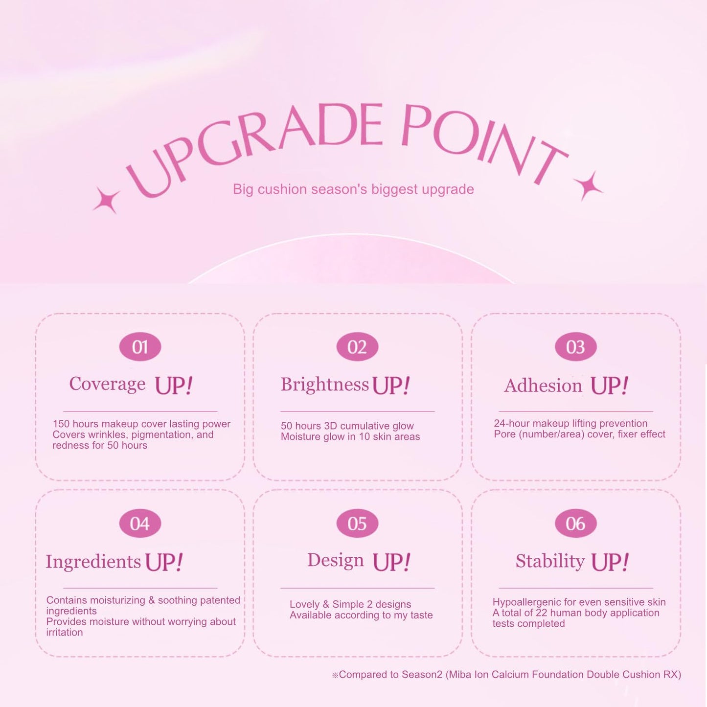 MIBA Ion Calcium Foundation Double Cushion Glow 25 g / 0.88 oz Big Cushion SEASON 3. Long Lasting Cover Effect. Moisture glow. Skin tightening relief. Smooth adhesion. (#21 Rosy Ivory Refill)