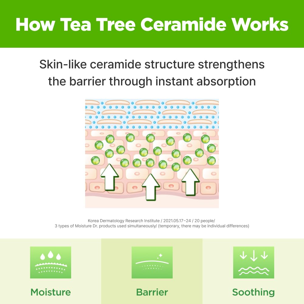 ISOI Moisture Dr. Soothing Cream, Deep Hydration & Barrier Support with Hyaluronic Acid, Lightweight Moisturizer for Sensitive Types, Korean Skin Care (2.37 fl.oz, 70ml)