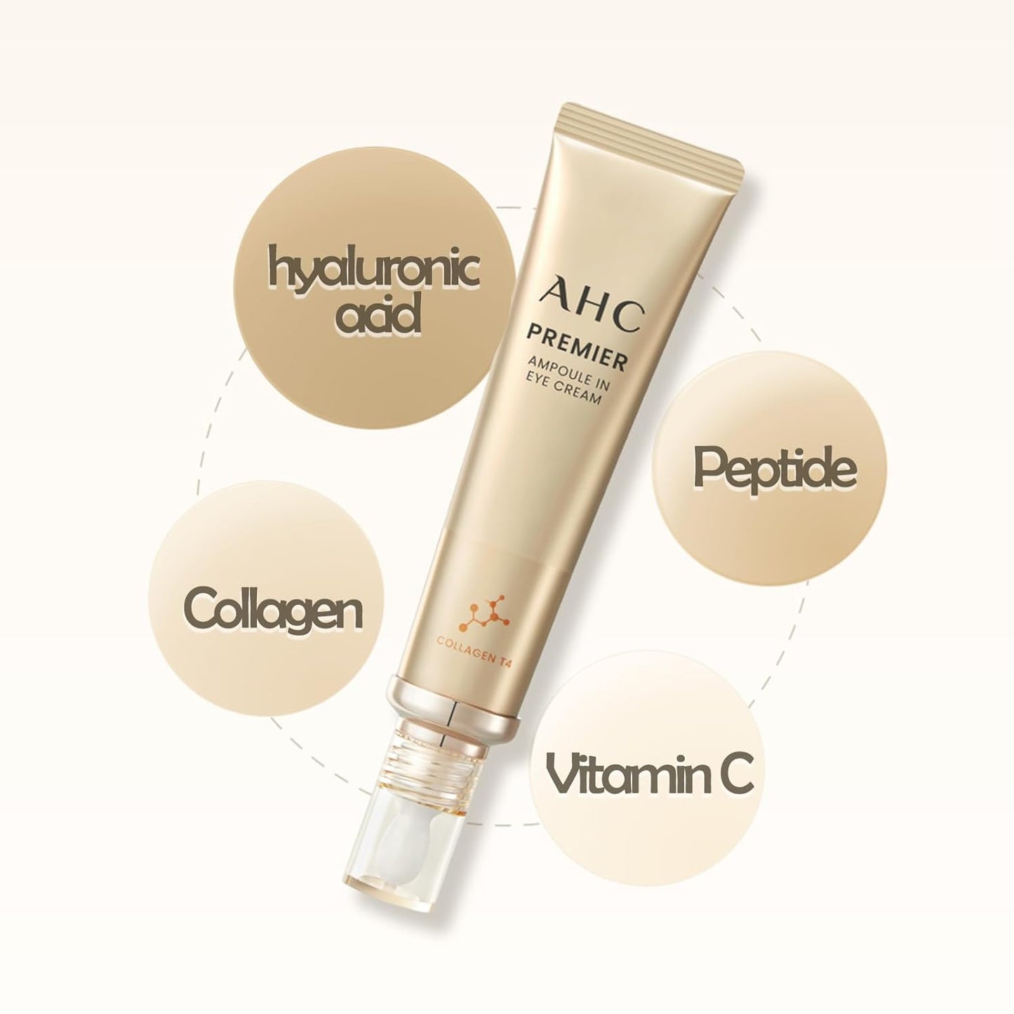 PREMIER AMPOULE IN EYE CREAM 40ml(1.35 fl.oz) x 4 AHC NEW VERSION SEASON 11