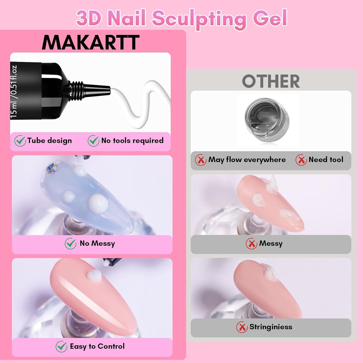 Makartt 3D Nail Gel for Nail Art: No Wipe 15g White Sculpting Molding Candy Craving Gel Polish Rhinestone Nails Charm Glue Decoration Manicure Designs (Whiteout Wonder)