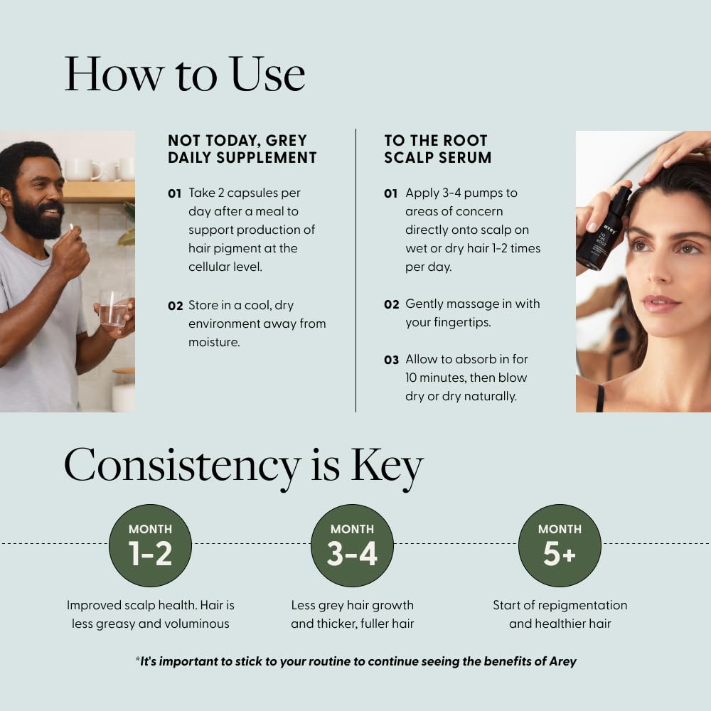 Arey The System Hair Serum and Supplements | Slows Grey Hair Growth, Promotes Healthier Hair & Repigments with Mela-9™ Complex, Antioxidants & Vitamins | Vegan, Oil-Free, Scent-Free (1 Month Supply)