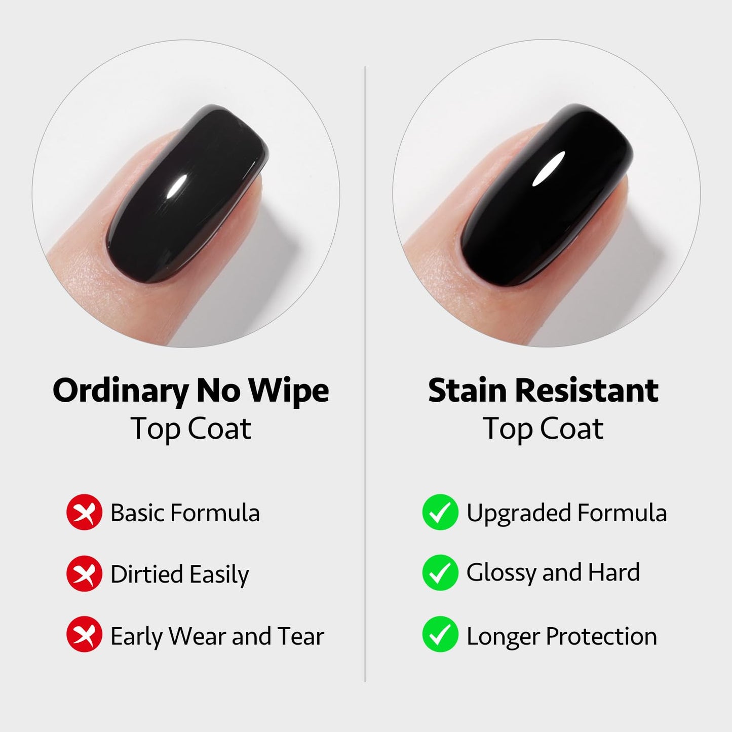 GAOY Stain Resistant Gel Top Coat, 16ml No Wipe Clear Finish for Gel Nail Polish, High Gloss Varnish for Long Lasting UV Light Cure Nail Art DIY