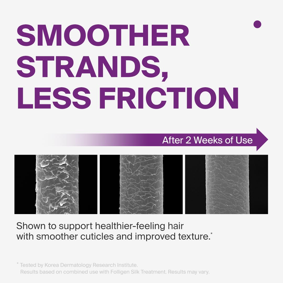 Dr.FORHAIR Folligen Silk Treatment 300 ml/10.14 fl. oz. | Damaged Scalp And Hair Care | Gentle, Nourishing & Strengthening