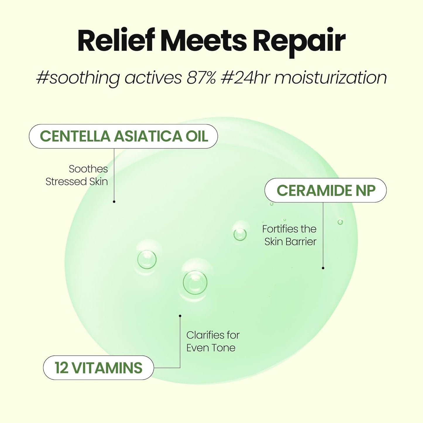 [K-Beauty] Cica Biome Oil to Foam - All-in-One Korean Face Wash OilBased Foaming Facial Cleanser - Deeply Hydrating & Moisturizing Makeup Deep Cleansing Oil for Sensitive Skin (3.88 fl oz)