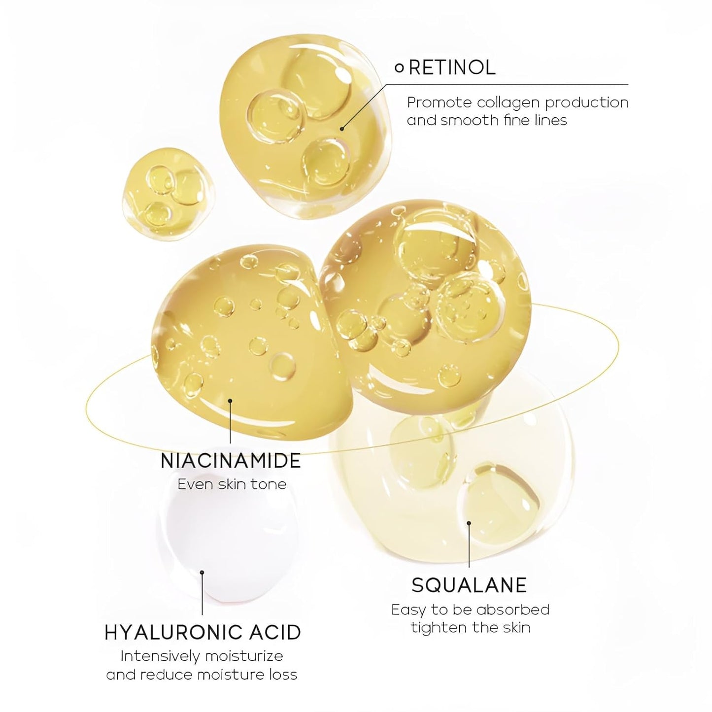 Anti Aging Skin Care Set, 1% Retinol Dark Spot Remover for Face with Face Serum & Moisturizer, Travel Size Skincare Set for Women, Reduce Wrinkles, Firm & Hydrate for All Skin Types