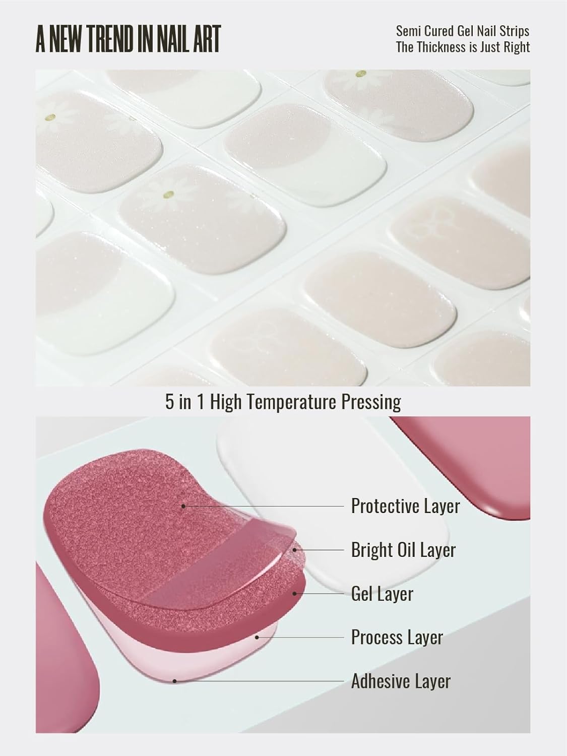 Semi Cured Gel Nail Strips, 30 pcs Stikers, Wraps, Salon-Quality, Easy to Apply, 2 Weeks Long Lasting (Daisy Delight)