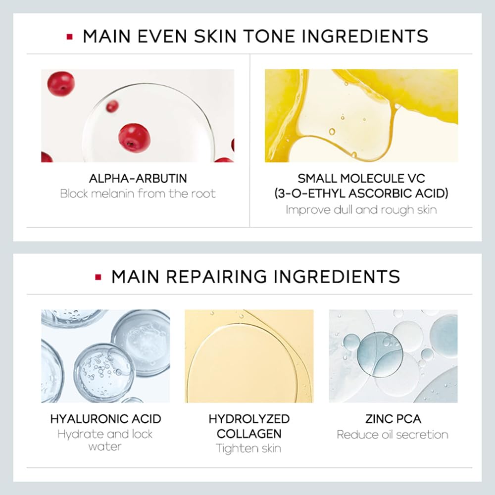 Niacinamide Skincare Set: 4pcs Beauty Kit with Cleanser, Toner, Serum, & Facial Cream - Hydrates & Evens Skin Tone - TSA-Friendly Travel Sizes, Perfect Gift for Women, Moms, & Teens