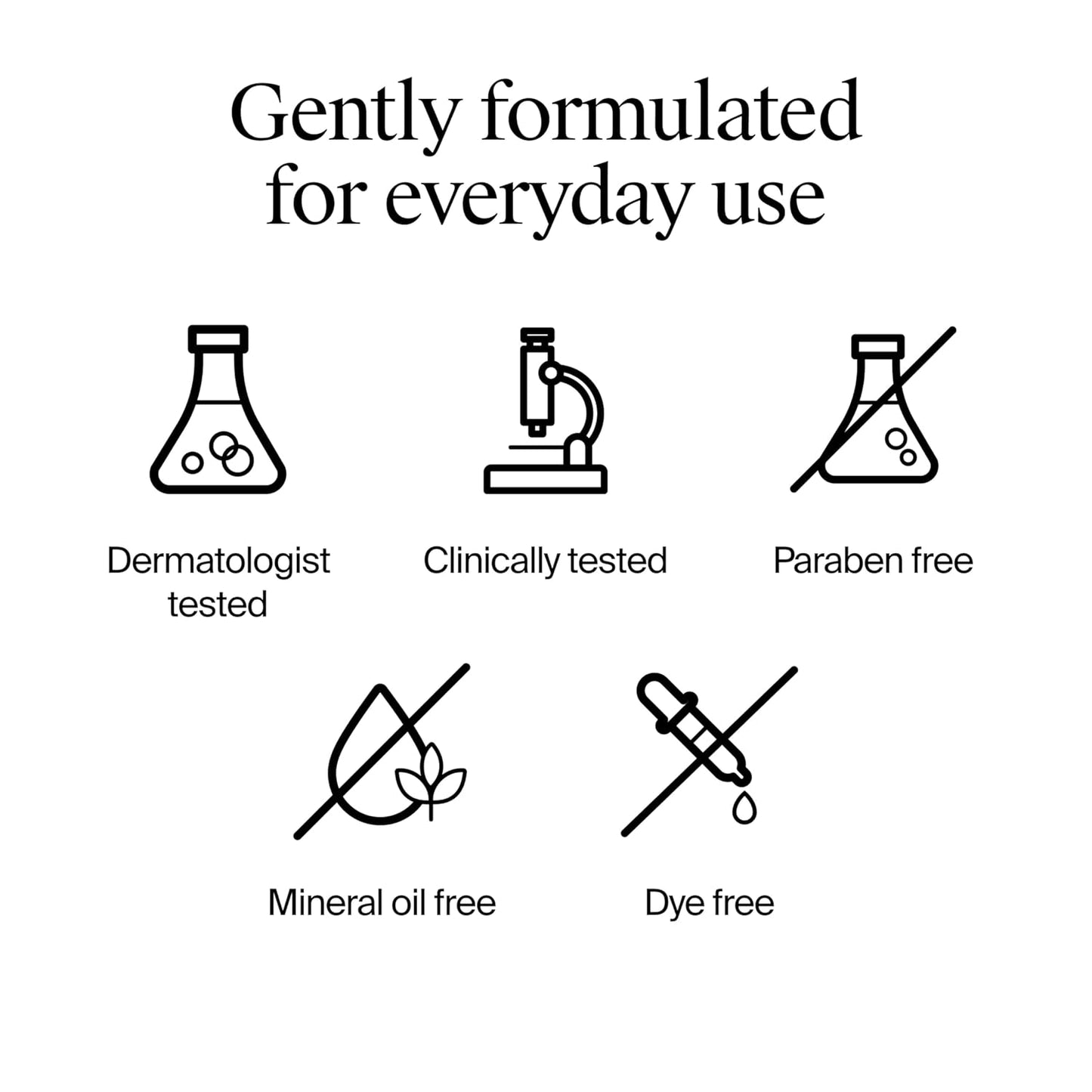 Neutrogena Rapid Wrinkle Repair Retinol Face Moisturizer, Anti-Aging Face Cream with Retinol & Hyaluronic Acid, 1.7 oz + Trial Size Hydro Boost Facial Cleanser, 0.5 fl. oz