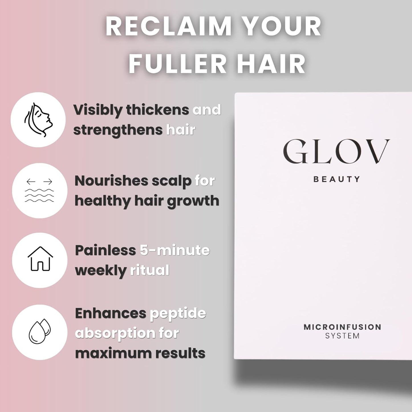 Micro Infusion Hair Renewal Kit - with Hyaluronic Acid, Peptide & Botanical Serum Ampoules - Helps Promote Fuller, Hydrated Strands - 0.25mm Stamp for Scalp Care