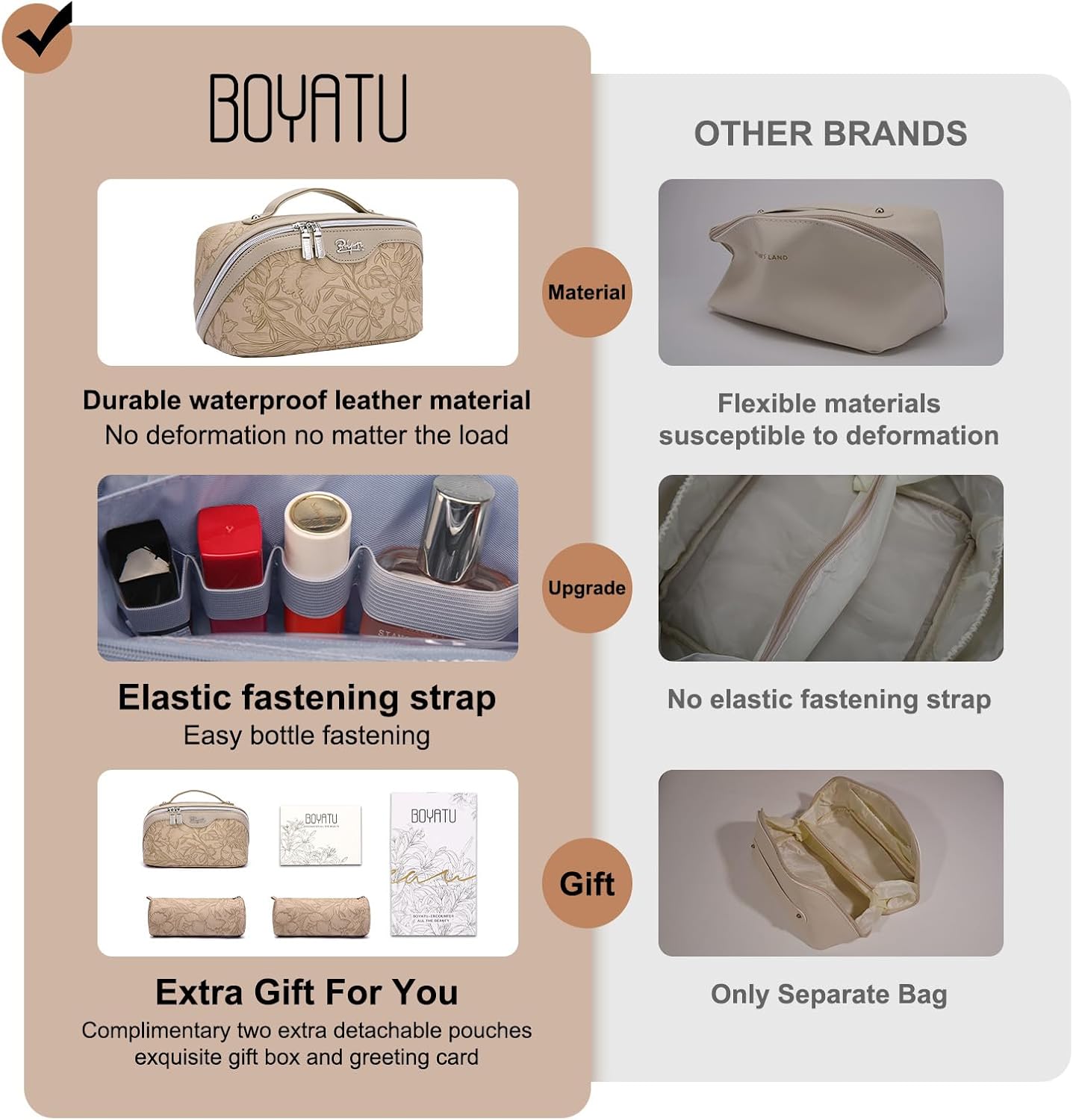 BOYATU Travel Makeup Bags Cosmetic Organizer Bag: 3-Set Large Capacity Make up Bag - PU Leather Toiletry Bags for Women - Wide Open Portable Pouch with Divider & Handle (02-Light Brown)