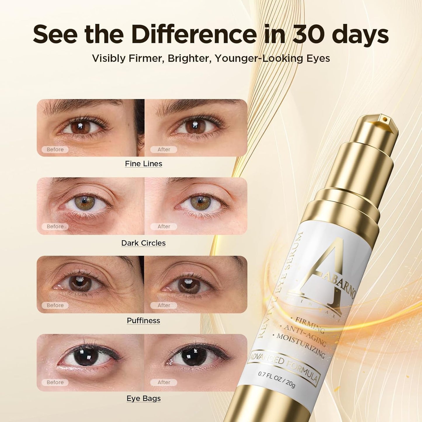 Advanced Anti-Aging Eye Serum, Revitalizing Treatment for Dark Circles, Fine Lines, Wrinkles-zm01