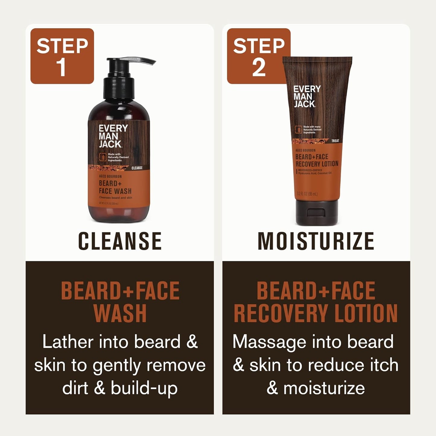 Every Man Jack Men's Beard + Face Wash & Lotion Set - Subtle Aged Bourbon Scent - Naturally Cleanse and Condition Your Beard & Skin