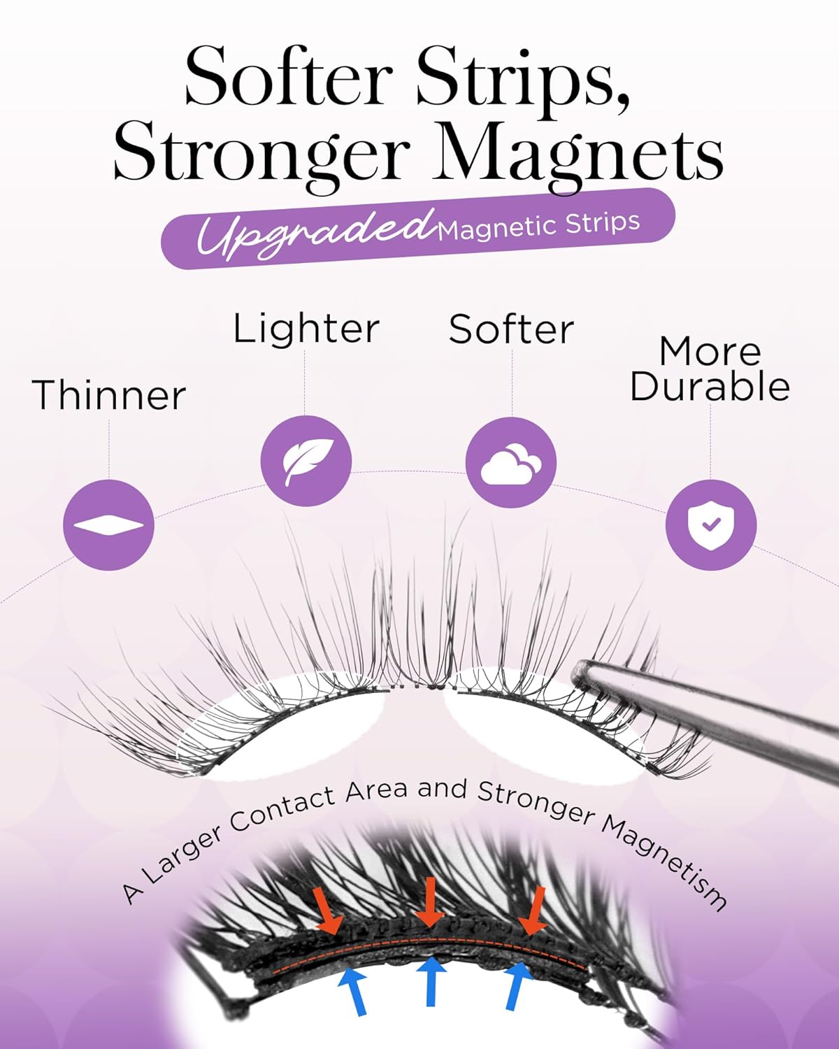 BEYELIAN Magnetic Eyelashes with Applicator Kit, Reusable Natural Look False Lashes, No Glue Needed Soft Magnetic Lashes for Eye Magnetic-100(Lightweight & Comfortable)