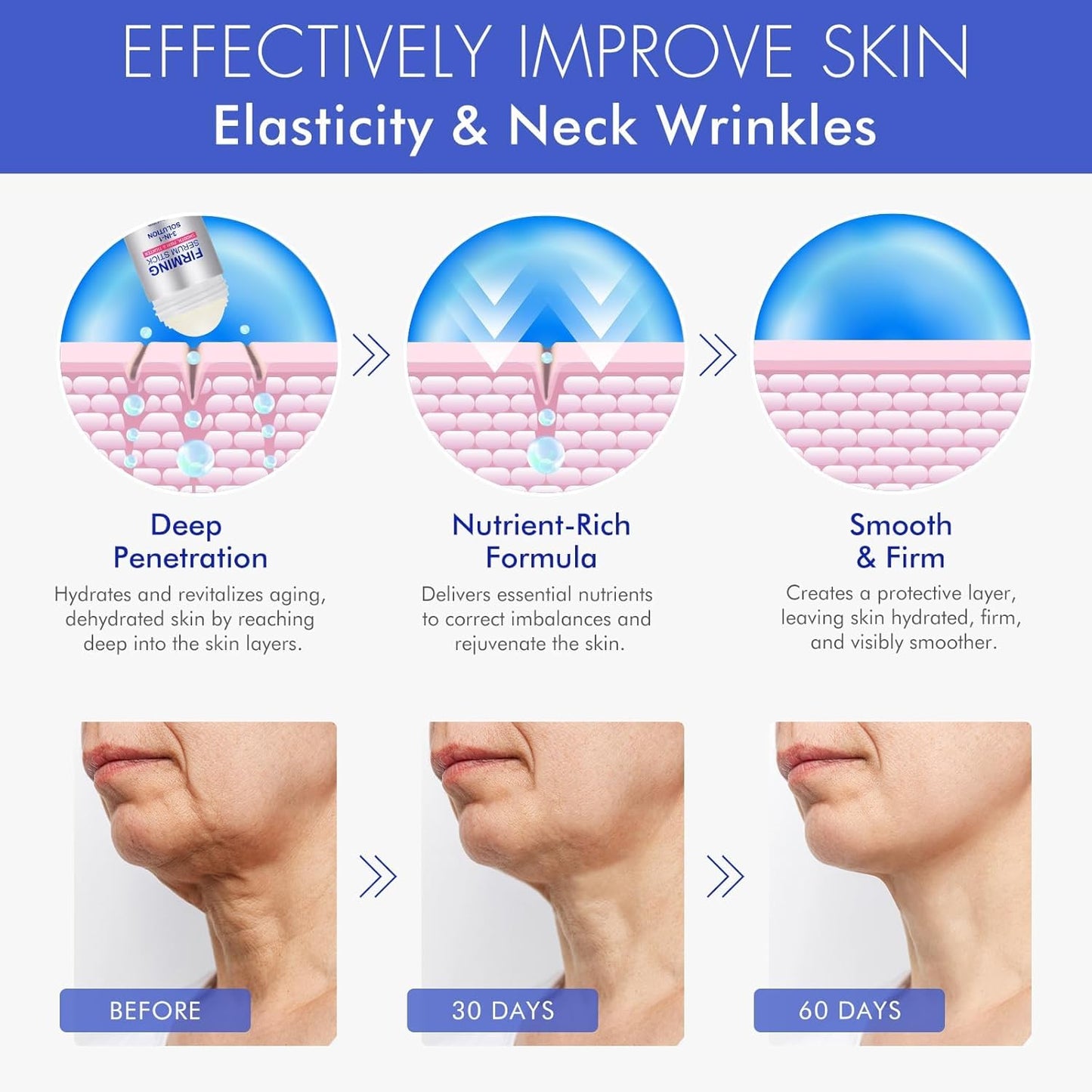 Advanced-Retinol Firming Serum Stick, 3-in-1 Firming Serum Stick for Women, Smooth,Tighten and Firm Face,Neck & Jawline, Reduces Wrinkles, Hydrates & Nourishes Skin (1.0 OZ)