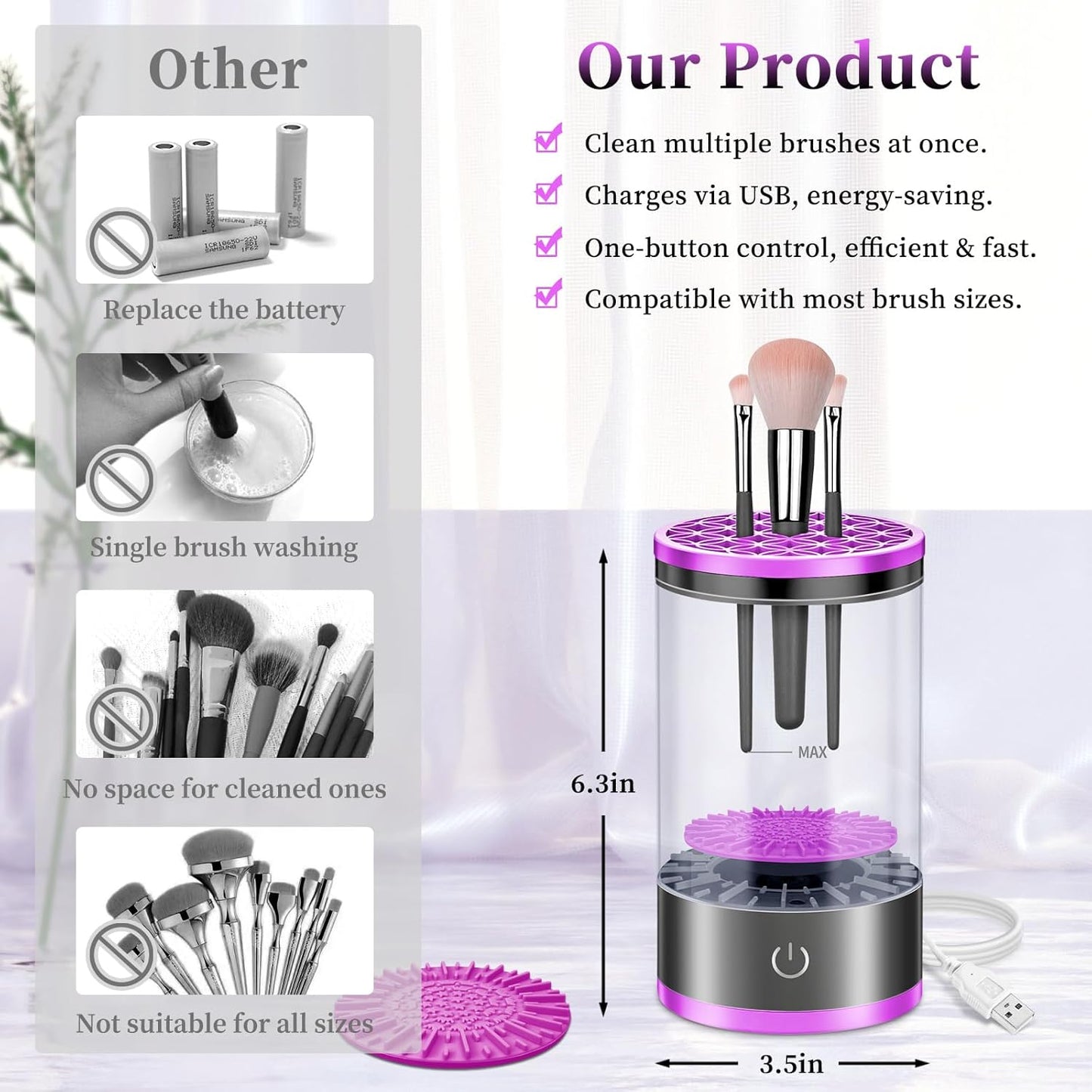 Electric Makeup Brush Cleaner, Quick Efficient Machine for Deep Cleaning All Types of Brushes, Portable Compact Design for Travel Home Use, for Makeup Lovers & Professionals - Purple