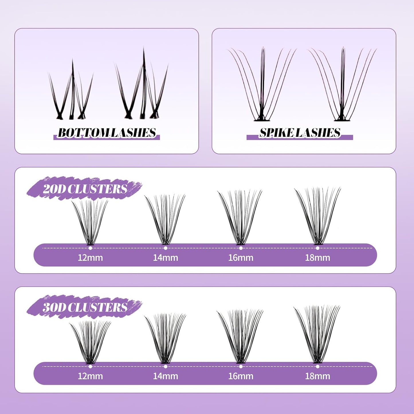 DIY Lash Extension Kit Lash Clusters With Bottom Lashes 20/30/40/50D 12-18mm Multi-types Individual Lashes Bond and Seal, Spike, Volume Lashes Kit Lash Applicator(20/30 Kit)