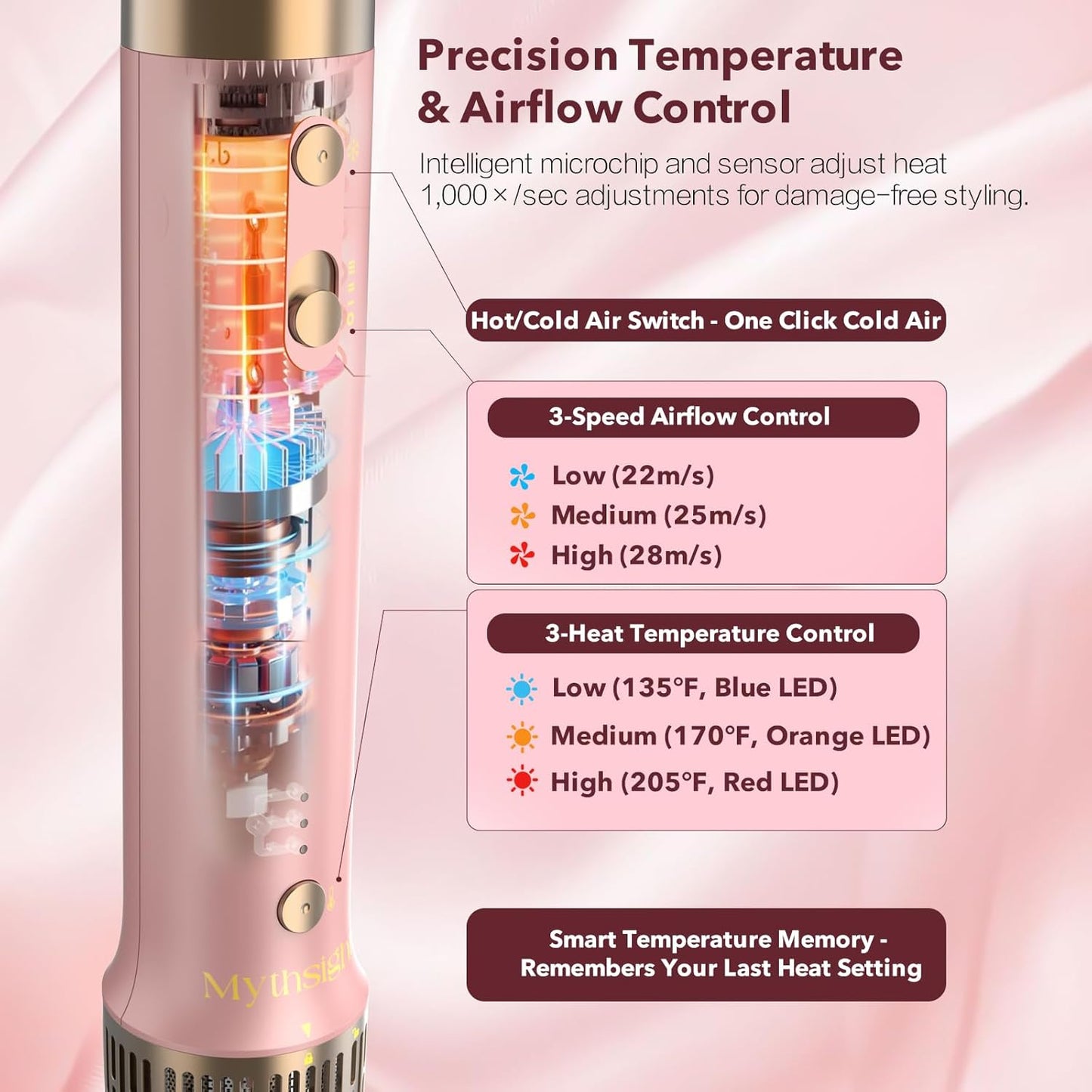 StyleVibe 8-in-1 Multi-Styler, Blow Dryer Brush & Thermal Brush with Auto Wrap Curl L/R, Fast Drying, Smooth Blowouts, Root-Lift Volume, No Heat Damage Frizz-Free Air Styler with Travel Bag