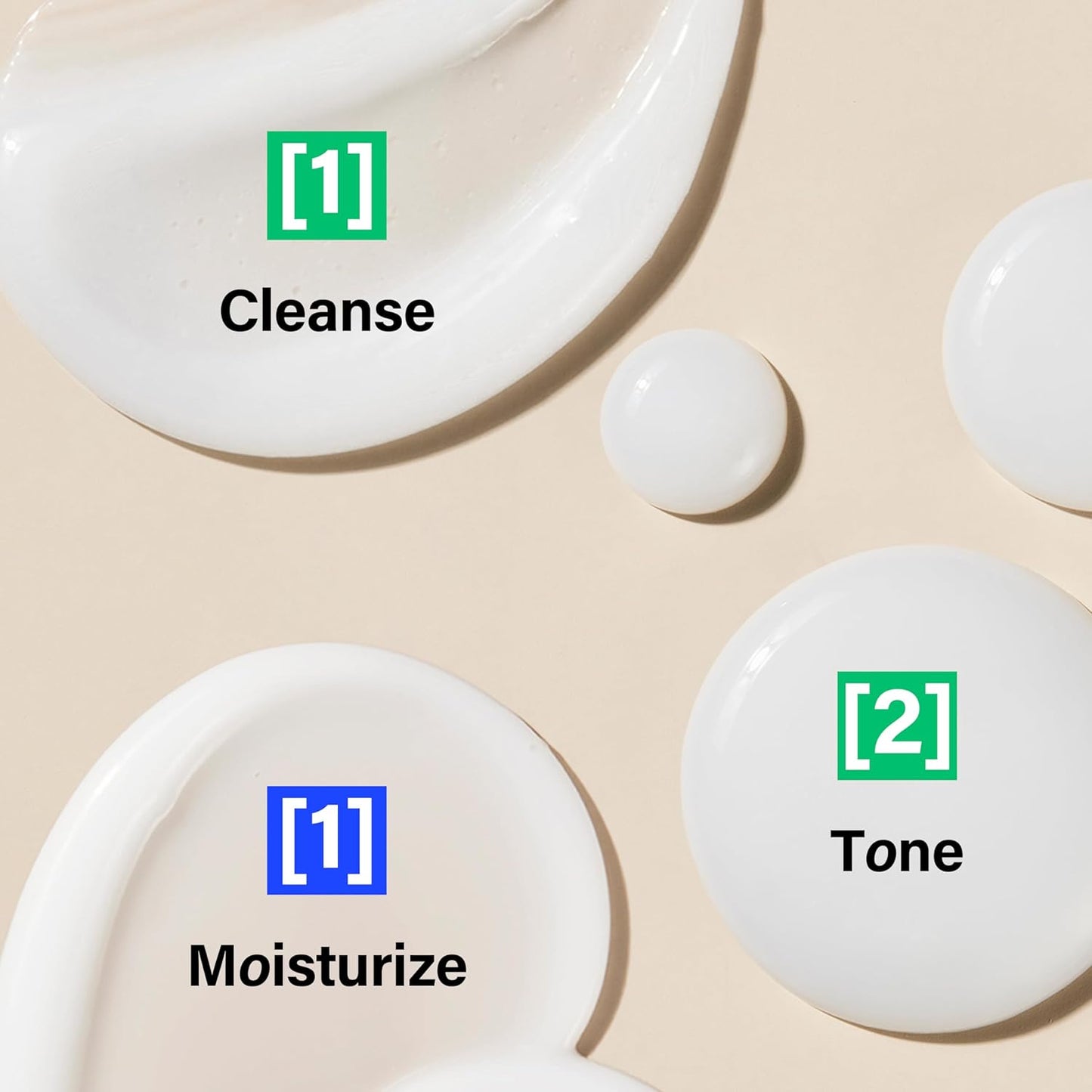 Coats Skinsentials Starter Bundle – Travel-Size Cleanser 1 oz, Toner 1 oz & Moisturizer 1 oz – 3-Step Regimen Prevents Breakouts and Protects Skin Barrier with Ceramides, For Women and Men