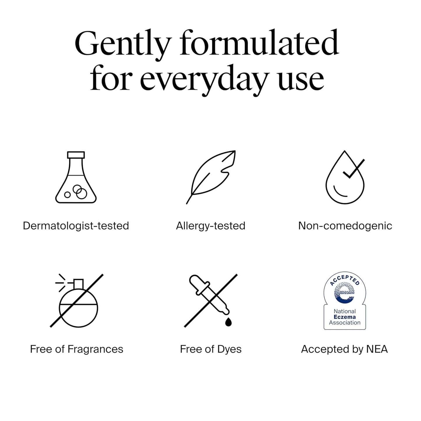 Neutrogena Hydro Boost Gel Cream, 48 Hr Hydration for Normal/Dry Skin, Fragrance Free, Face Moisturizer with Hyaluronic Acid, 1.7 oz. & Trial Size Hydro Boost Hydrating Gel Cleanser, 0.5 fl oz