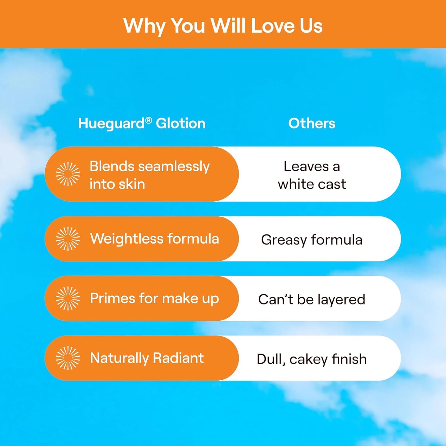 Live Tinted Hueguard Glotion Mineral Tinted Sunscreen For Face SPF 50 – Lightweight Fragrance-Free Sunscreen – Hydrating & Brightening – Clean & Vegan Primer With SPF - Medium Deep .5 FL Oz